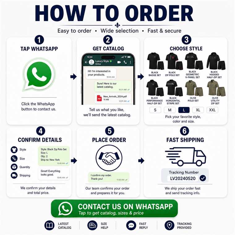 How to order through WhatsApp steps